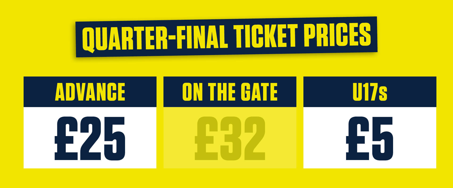 QF prices