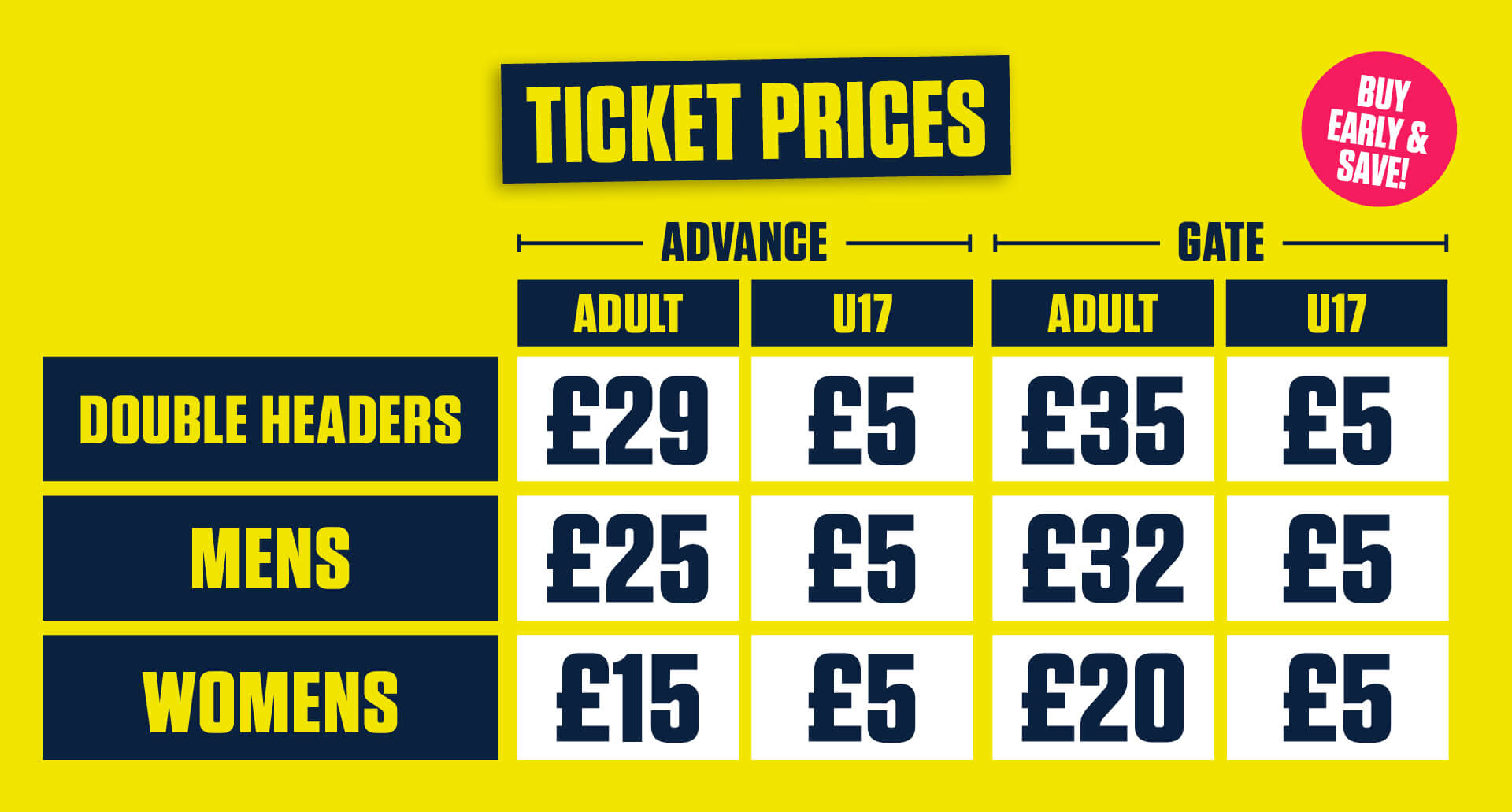 Vitality Blast ticket prices
