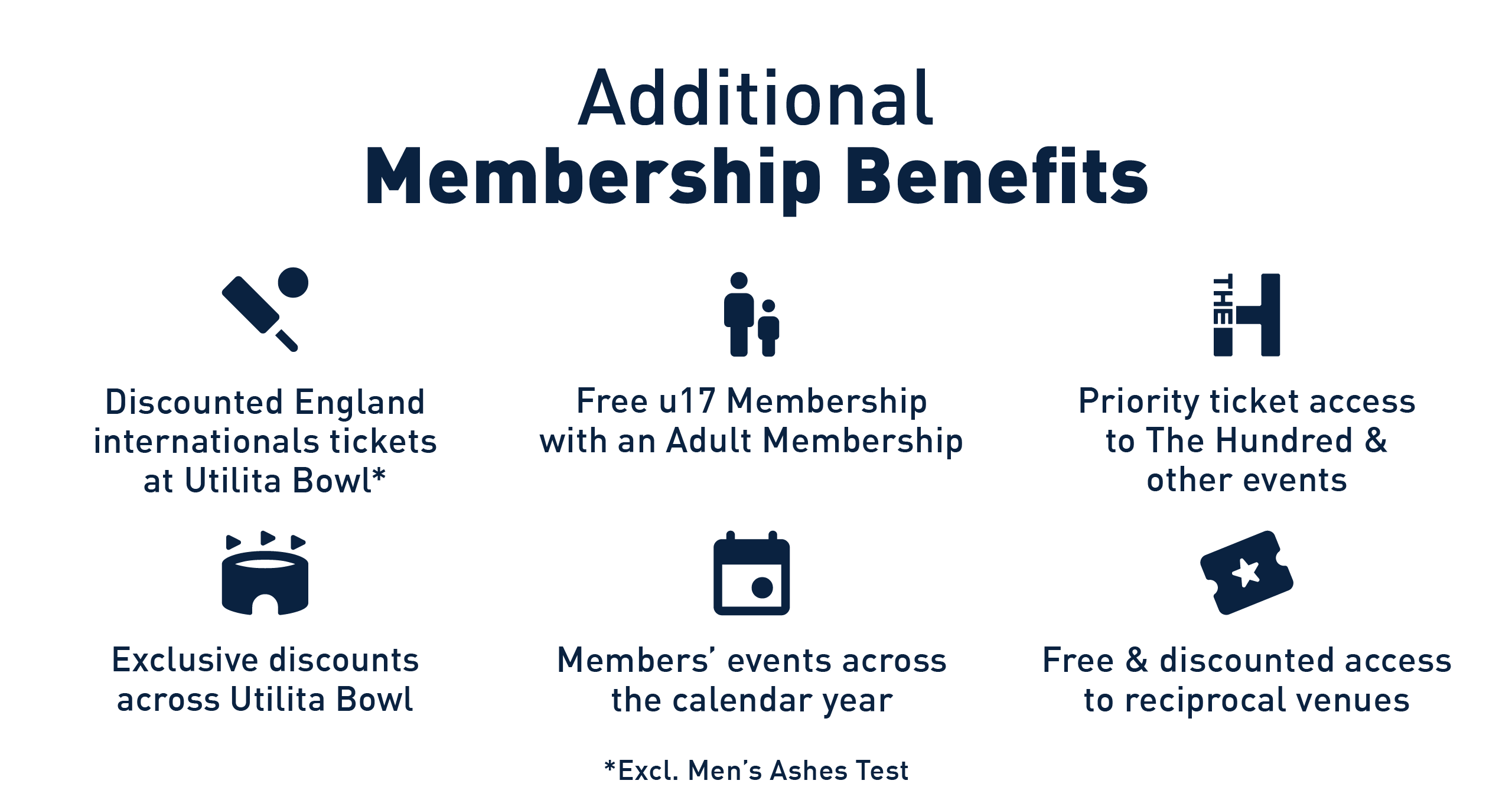 Membership additional benefits